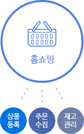 홈쇼핑